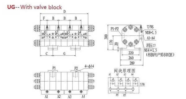 Hydraulic Synchronous Gear Flow Divider price